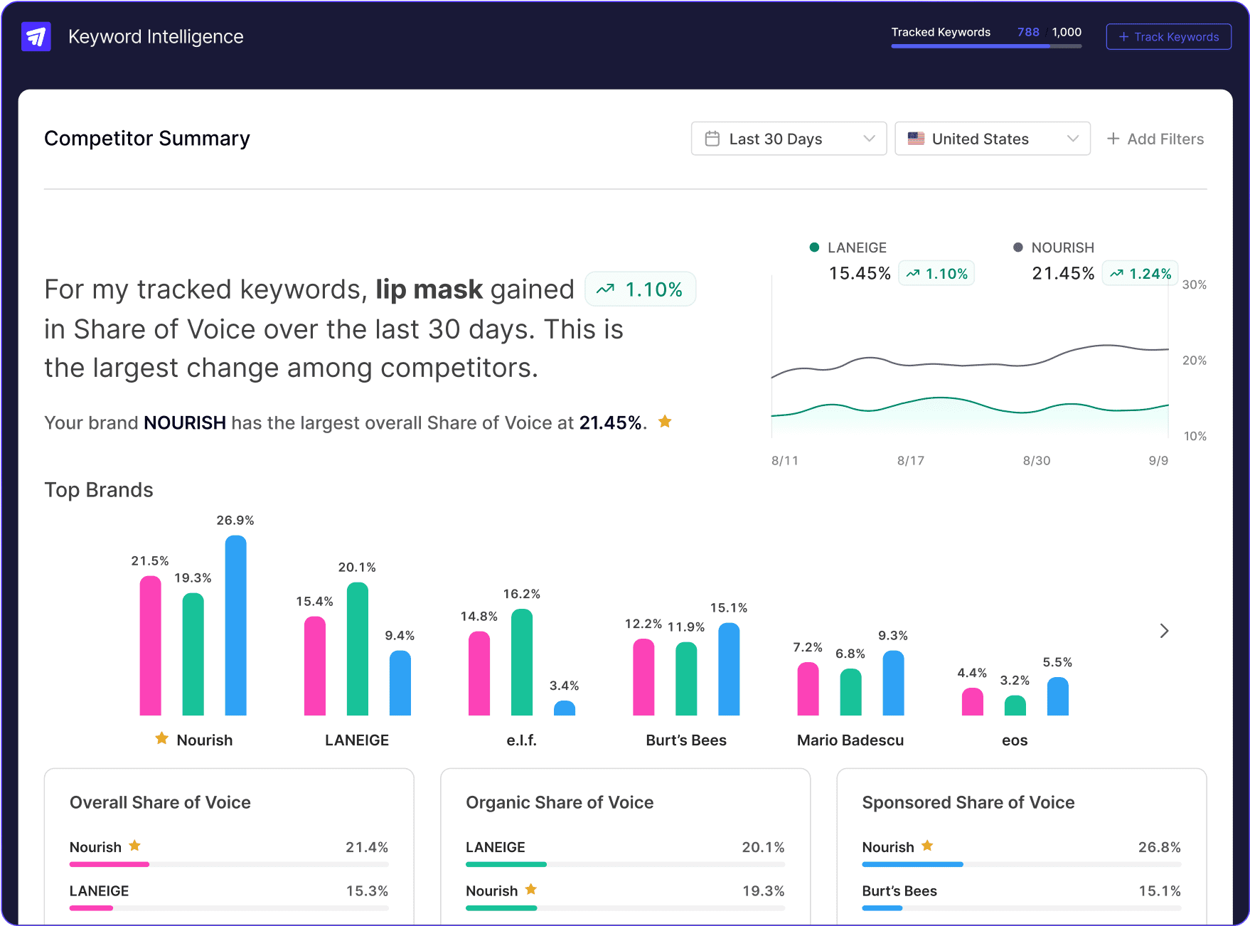 Swanseaairport Cobalt screenshot
