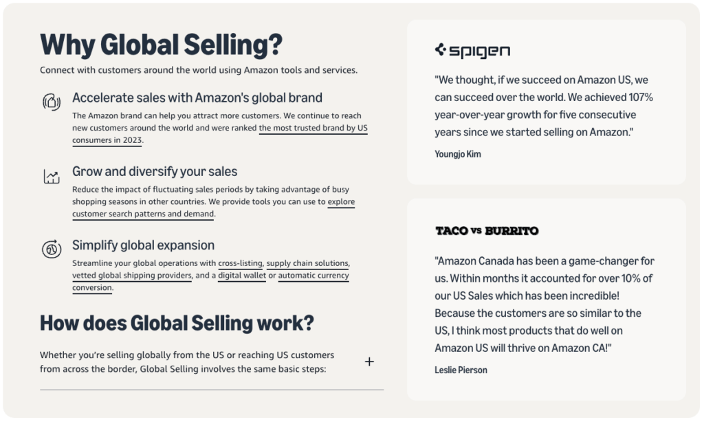 how to sell globally on amazon