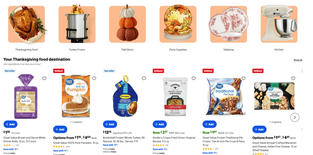 Guide to Walmart Private Label