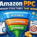 Amazon PPC campaign structures that work